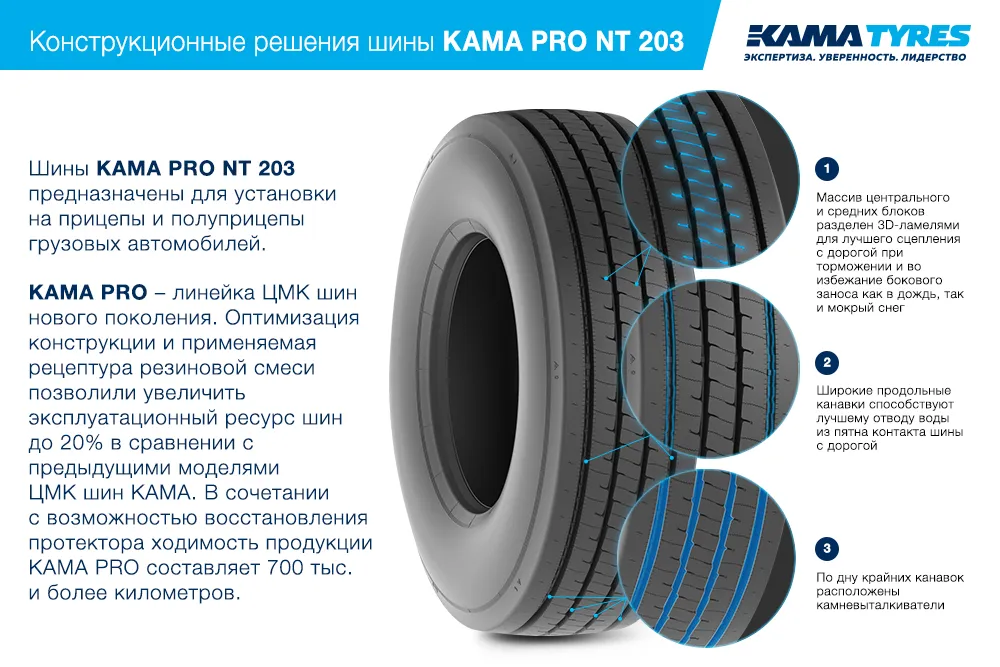 ЦМК шины KAMA PRO NT 203 385/55 R22.5 в Лобне